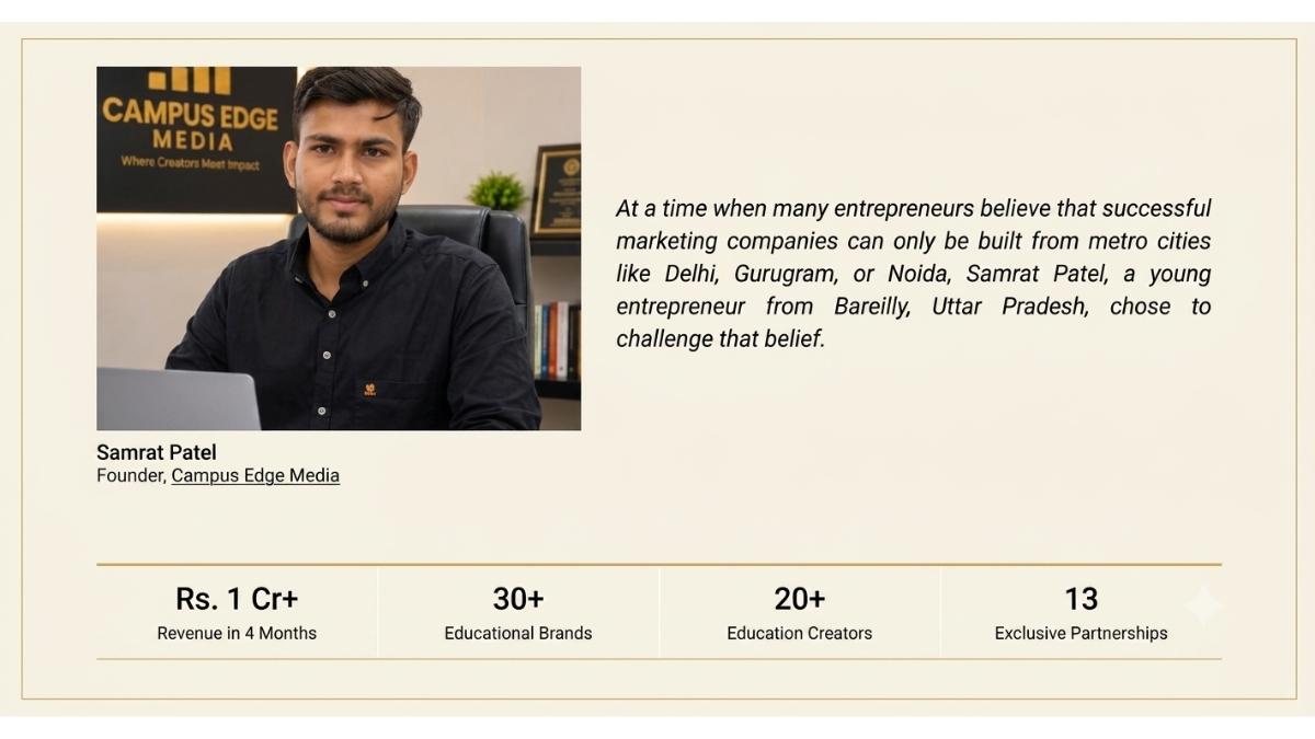 From Bareilly to Building a Rs. 1 Crore Plus Creator Marketing Company in Four Months